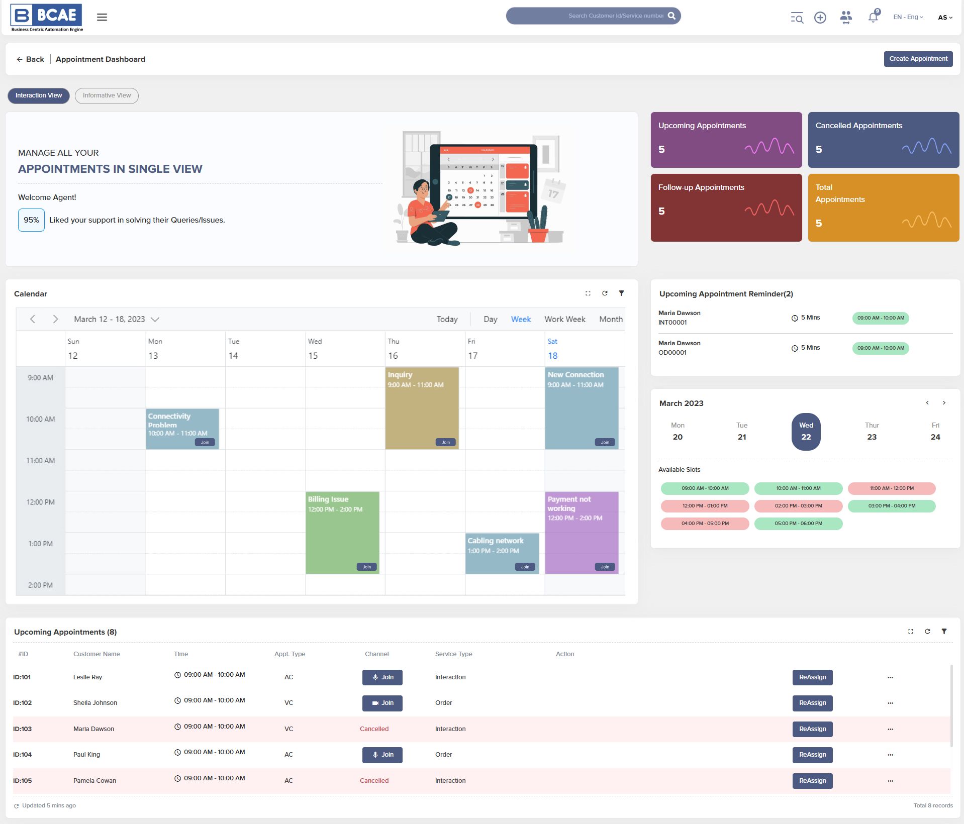Appointment dashboard with upcoming, cancelled, follow-up and total appointment counts, a weekly calendar, reminders and an upcoming appointments table