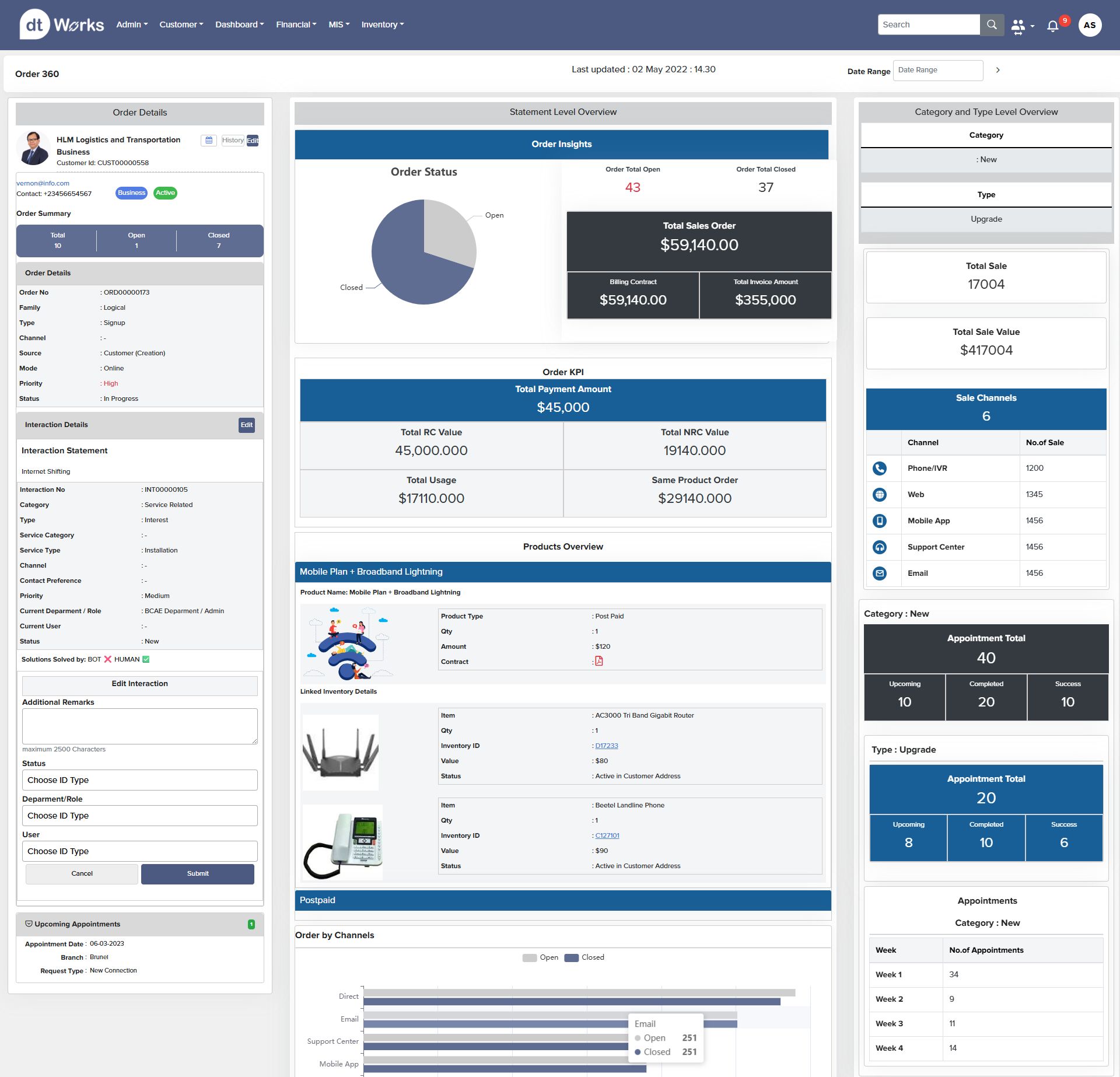 Order 360 view showing order details, interaction details, order status insights, order KPIs, products overview and category/type level overview